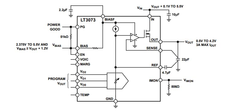 应用电路图 - Analog Devices Inc. LT3073低压差超快线性稳压器